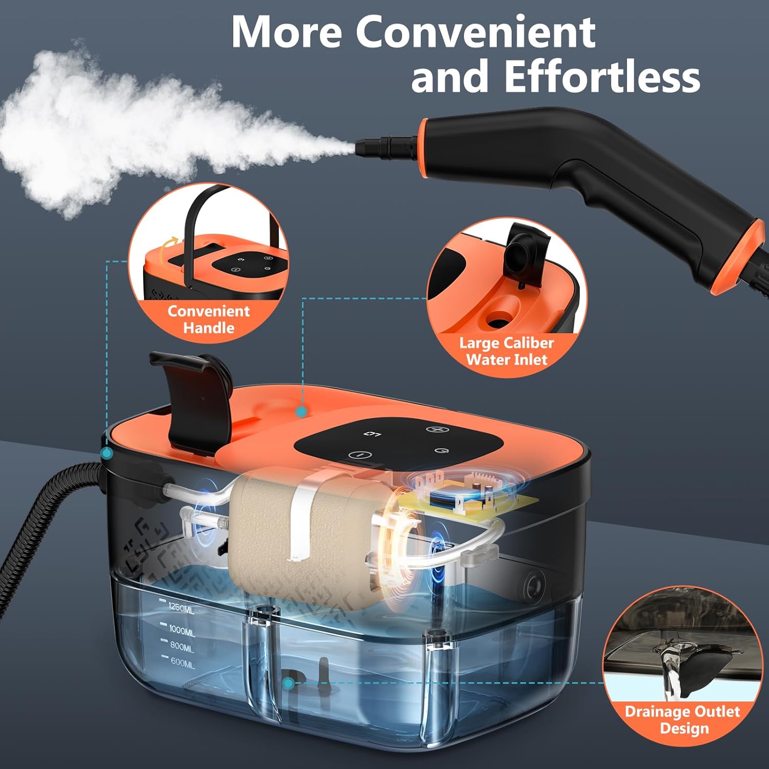 WSRYYCC Steam Cleaner, Portable Steamer for Cleaning with 16pcs Accessories, 6-Level Adjustable, 15s Heat-Up, Handheld Steam Cleaner for Home, Tile, Grease, Dirt, Grout, Car Detailing