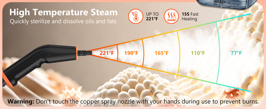 WSRYYCC Steam Cleaner, Portable Steamer for Cleaning with 16pcs Accessories, 6-Level Adjustable, 15s Heat-Up, Handheld Steam Cleaner for Home, Tile, Grease, Dirt, Grout, Car Detailing