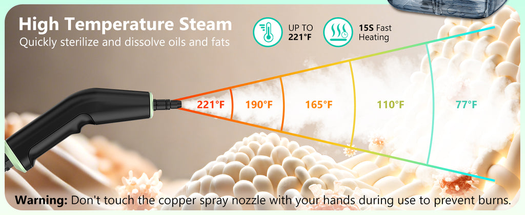 WSRYYCC Steam Cleaner, Portable Steamer for Cleaning with 16pcs Accessories, 6-Level Adjustable and 15s Heat-Up, Handheld Steam Cleaner for Home, Tile, Dirt, Grout, Grease, Car Detailing